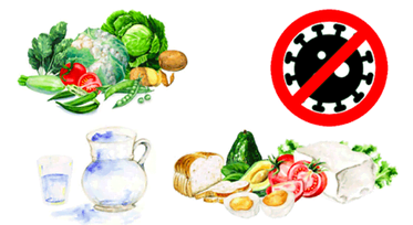 Plan, Shop, Eat Well during the Pandemic