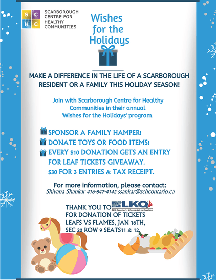 Wishes for the holidays